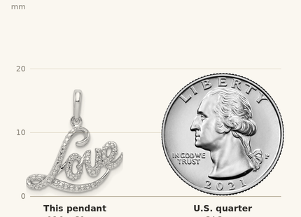 Classique True Size: Sterling Silver Rhodium Plated Diamond Love Pendant shown next to a US quarter (24.3 mm)