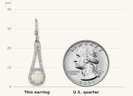 Classique True Size: Sterling Silver Rhodium-plated CZ & White Created Opal Dangle Earrings shown next to a US quarter (24.3 mm)
