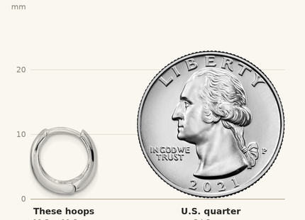 Classique True Size: Sterling Silver Rhodium-plated Polished Hinged Hoop Earrings shown next to a US quarter (24.3 mm)