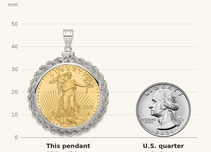 Classique True Size: Wideband Distinguished Coin Jewelry 14k White Gold Polished Rope Mounted 1oz American Eagle Screw Top Coin Bezel Pendant shown next to a US quarter (24.3 mm)