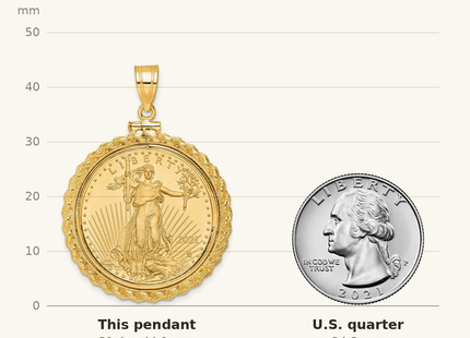 Classique True Size: Wideband Distinguished Coin Jewelry 14k Polished Casted Rope Mounted 1/2oz American Eagle Screw Top Coin Bezel Pendant shown next to a US quarter (24.3 mm)