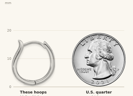Classique True Size: Sterling Silver Rhodium-plated CZ Polished Curved Hinged Hoop Earrings shown next to a US quarter (24.3 mm)