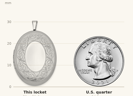 Classique True Size: Sterling Silver Rhodium-plated Leaf Border Oval Locket shown next to a US quarter (24.3 mm)