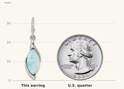 Classique True Size: Sterling Silver Rhodium-plated Polished Larimar Dangle Earrings shown next to a US quarter (24.3 mm)
