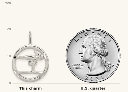 Classique True Size: Sterling Silver Gymnastics Charm shown next to a US quarter (24.3 mm)