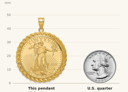 Classique True Size: Wideband Distinguished Coin Jewelry 14k Polished with Casted Rope Mounted 1oz American Eagle Prong Coin Bezel Pendant shown next to a US quarter (24.3 mm)