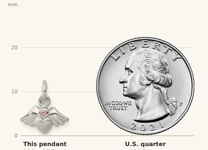 Classique True Size: Sterling Silver Rhod-pltd Polished/Satin Heart w/Wings Pink CZ Pendant shown next to a US quarter (24.3 mm)