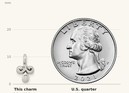 Classique True Size: Sterling Silver Polished and Antiqued Fancy Charm shown next to a US quarter (24.3 mm)