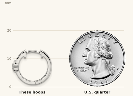 Classique True Size: White Ice Sterling Silver Rhodium-plated Diamond Star Hinged Hoop Earrings shown next to a US quarter (24.3 mm)