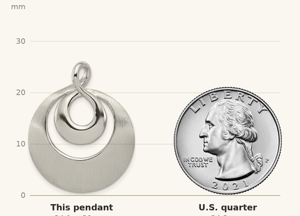 Classique True Size: Sterling Silver Rhod-pltd Polished/Satin Infinity Swirl Chain Slide Pendant shown next to a US quarter (24.3 mm)