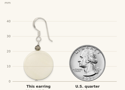 Classique True Size: Sterling Silver Mother of Pearl and Crystal Dangle Earrings shown next to a US quarter (24.3 mm)