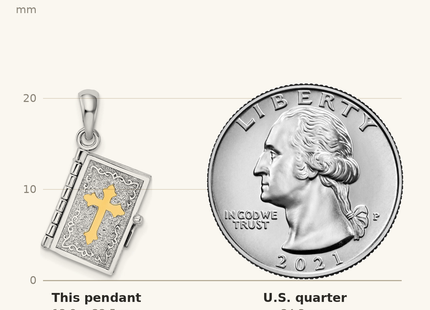 Classique True Size: De-Ani Sterling Silver Rhodium-Plated Texture Lords Prayer Bible with 14k Cross Pendant shown next to a US quarter (24.3 mm)