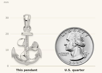 Classique True Size: De-Ani Sterling Silver Rhodium-Plated Moveable 3D Anchor with Propeller Pendant shown next to a US quarter (24.3 mm)