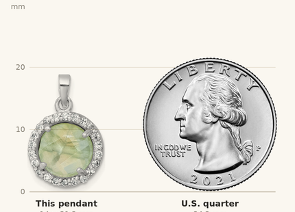 Classique True Size: Sterling Silver Rhodium-plated Polished CZ Halo and Faceted Prehnite Circle Pendant shown next to a US quarter (24.3 mm)
