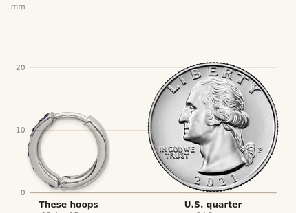 Classique True Size: Sterling Silver RH-plated Blue Preciosa Crystal Hinged Hoop Earrings shown next to a US quarter (24.3 mm)