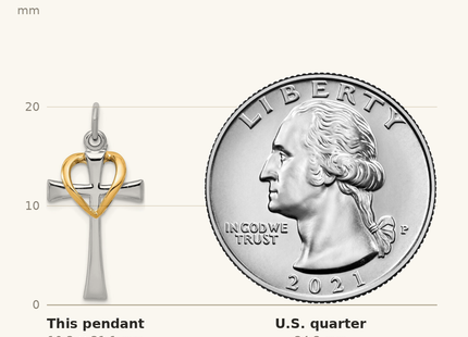Classique True Size: Sterling Silver Platinum-plated & Gold-tone Polished Cross w/Heart Pendant shown next to a US quarter (24.3 mm)