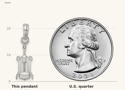 Classique True Size: De-Ani Sterling Silver Rhodium-Plated Polished Wine Bottle Opener Pendant shown next to a US quarter (24.3 mm)