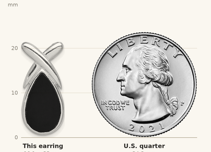 Classique True Size: Sterling Silver Rhod-plated Polished Onyx Teardrop X Post Drop Earrings shown next to a US quarter (24.3 mm)