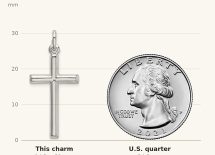 Classique True Size: Sterling Silver Rhodium Plated Polished Cross Charm shown next to a US quarter (24.3 mm)
