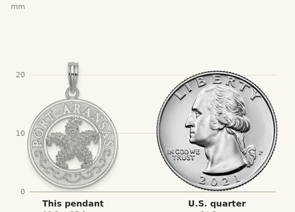 Classique True Size: De-Ani Sterling Silver Rhodium-Plated Port Aransas Circle with Starfish Pendant shown next to a US quarter (24.3 mm)