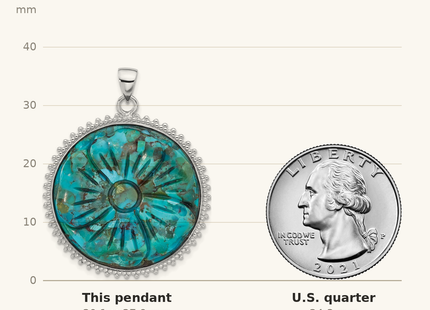 Classique True Size: Sterling Silver Rhodium-plated Reconstituted Turquoise Flower Pendant shown next to a US quarter (24.3 mm)