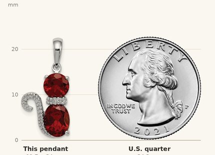 Classique True Size: Sterling Silver Rhodium-plated Garnet and Diamond Cat Pendant shown next to a US quarter (24.3 mm)