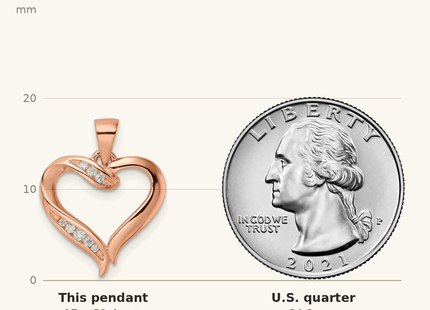 Classique True Size: Sterling Silver Rose-tone CZ Open Heart Pendant shown next to a US quarter (24.3 mm)