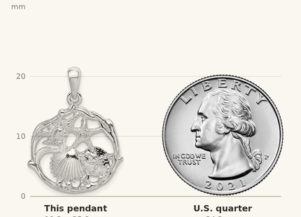 Classique True Size: De-Ani Sterling Silver Rhodium-Plated Polished Cut-Out Shell Cluster Pendant shown next to a US quarter (24.3 mm)