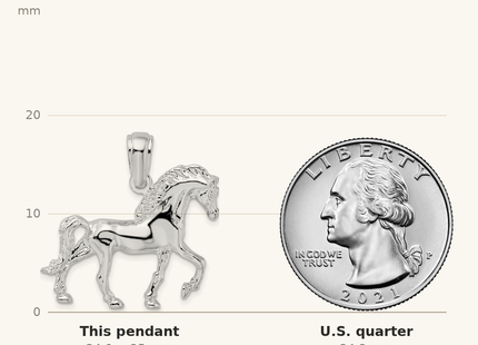 Classique True Size: De-Ani Sterling Silver Rhodium-Plated Polished Walking Horse Pendant shown next to a US quarter (24.3 mm)