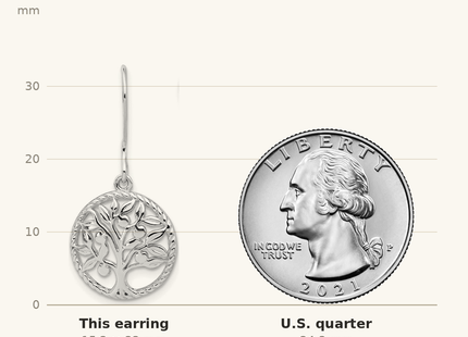 Classique True Size: Sterling Silver Rhodium-plated Tree of Life Dangle Earrings shown next to a US quarter (24.3 mm)
