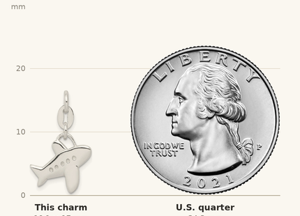 Classique True Size: Sterling Silver Polished Airplane Charm shown next to a US quarter (24.3 mm)