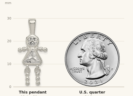 Classique True Size: Sterling Silver Rhodium-plated CZ & April Glass Girl Pendant shown next to a US quarter (24.3 mm)