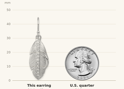 Classique True Size: Sterling Silver RH-plated CZ Textured Feather Shepherd Hook Earrings shown next to a US quarter (24.3 mm)
