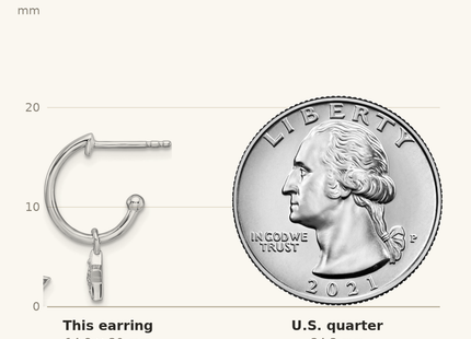 Classique True Size: White Ice Sterling Silver Rhodium-plated Diamond Star Dangle J-Hoop Post Earrings shown next to a US quarter (24.3 mm)