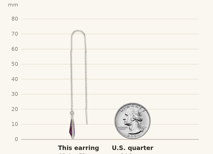 Classique True Size: Sterling Silver Polished Purple CZ Teardrop Threader Earrings shown next to a US quarter (24.3 mm)