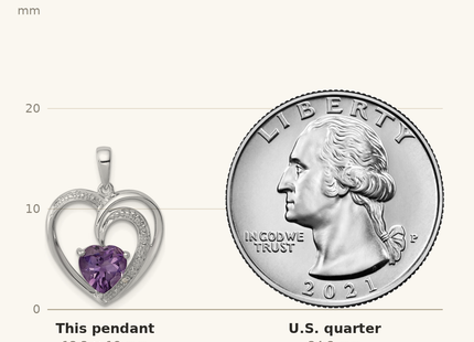 Classique True Size: Sterling Silver Rhodium Plated Diamond and Amethyst Heart Pendant shown next to a US quarter (24.3 mm)