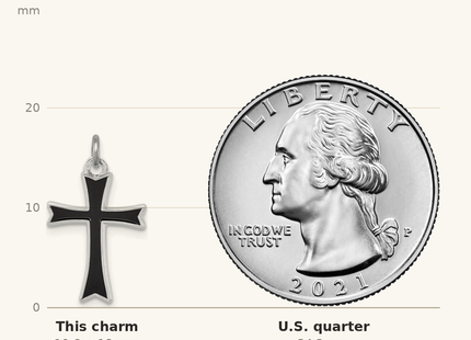 Classique True Size: Sterling Silver Platinum-plated Black Enameled Cross Charm shown next to a US quarter (24.3 mm)
