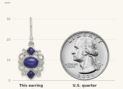Classique True Size: Sterling Silver Rhodium-plated Polished Filigree Lapis Dangle Earrings shown next to a US quarter (24.3 mm)