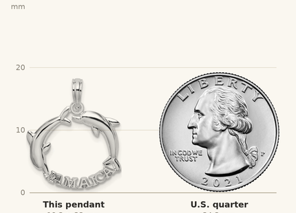 Classique True Size: De-Ani Sterling Silver Rhodium-Plated Jamaica 2 Jumping Dolphins Pendant shown next to a US quarter (24.3 mm)