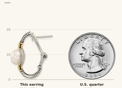 Classique True Size: Sterling Silver Gold-tone Antiqued Synthetic Pearl Omega Back Earrings shown next to a US quarter (24.3 mm)
