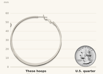 Classique True Size: Sterling Silver Polish & Tapered Omega Back Round Hoop Earrings shown next to a US quarter (24.3 mm)