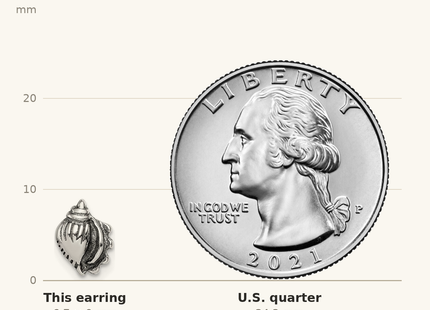 Classique True Size: Sterling Silver Polished and Antiqued Sea Shell Post Earrings shown next to a US quarter (24.3 mm)