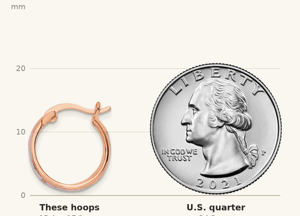 Classique True Size: Sterling Silver Rose-tone Polished Pink Created Opal Inlay Hoop Earrings shown next to a US quarter (24.3 mm)