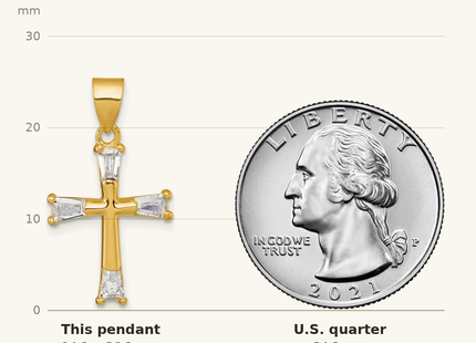 Classique True Size: Sterling Silver Gold-tone Polished Tapered Baguette CZ Cross Pendant shown next to a US quarter (24.3 mm)