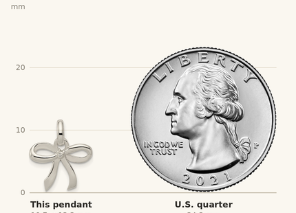 Classique True Size: Sterling Silver Polished Diamond Bow Pendant shown next to a US quarter (24.3 mm)