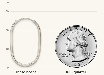 Classique True Size: Sterling Silver Polished Endless Oblong Hoop Earrings shown next to a US quarter (24.3 mm)