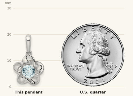 True size: Sterling Silver Rhodium-plated Floral Aquamarine Pendant shown next to a US quarter (24.3 mm)