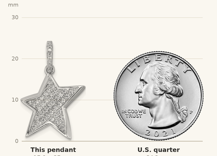 Classique True Size: Sterling Silver Rhodium-plated Pave CZ Concave Star Pendant shown next to a US quarter (24.3 mm)