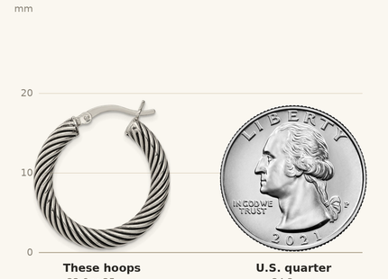 Classique True Size: Sterling Silver Antiqued 3. Twisted Hoop Earrings, 25 x 3.25mm shown next to a US quarter (24.3 mm)