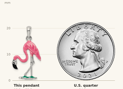 Classique True Size: De-Ani Sterling Silver Rhodium-Plated Polished 3D Pink Flamingo Pendant shown next to a US quarter (24.3 mm)